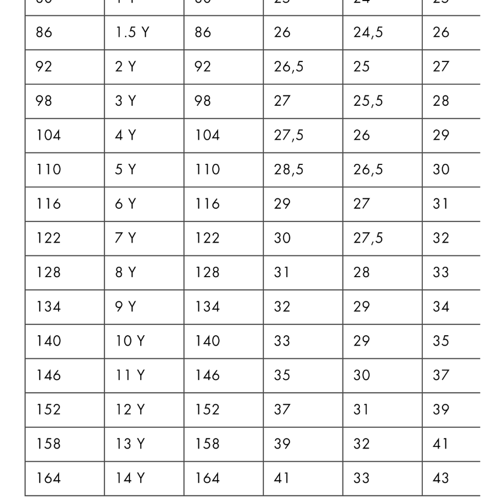 Oilily dress - Picture 15 of 15